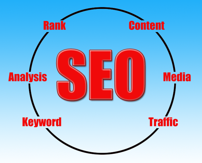 SEO_search_engine_optimization